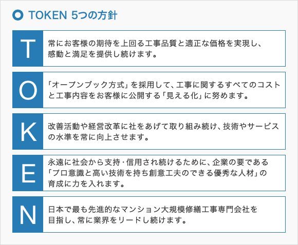 株式会社ＴＯＫＥＮ